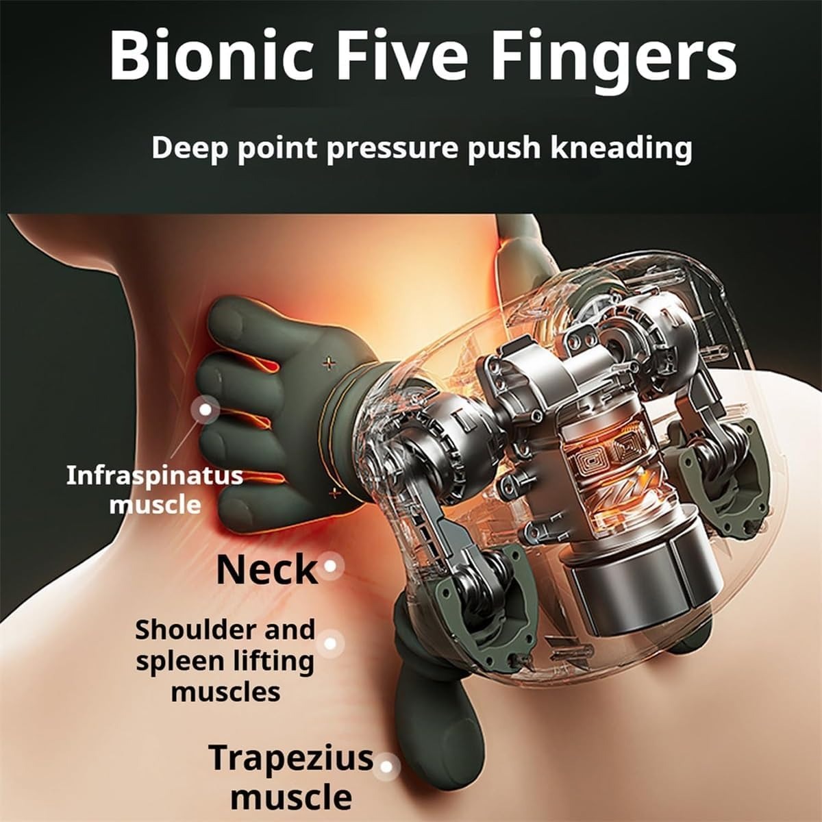 Smart Finger Pressure Neck Massager – Electric Deep Kneading Heated Back & Shoulder Massager | Pain Relief Relaxation Device for Home, Office & Car